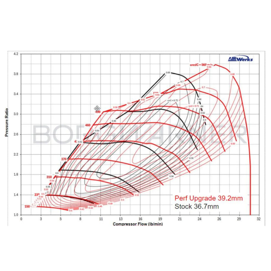 BorgWarner 2013-2016 Ford F-150 3.5L EcoBoost Upgrade Turbochargers (Pair)