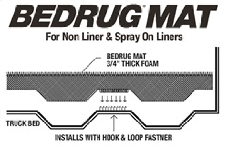 2024 Ford Ranger BedRug BMR24DCS 5ft. Bed Truck Bed Mat