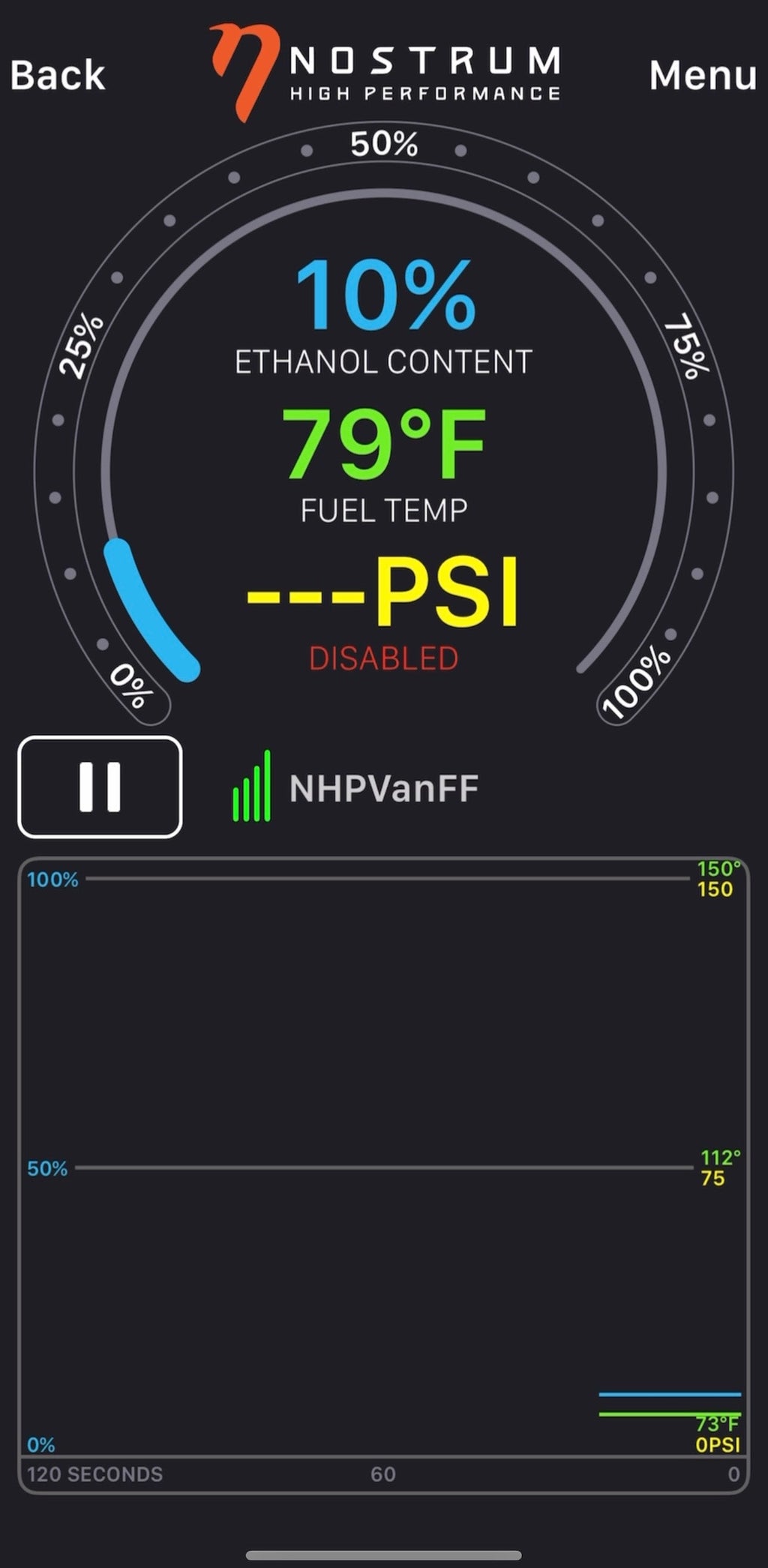 20-23 Ford Explorer ST 3.0L EB Nostrum High Performance L087‐1378 EESSIM Kit