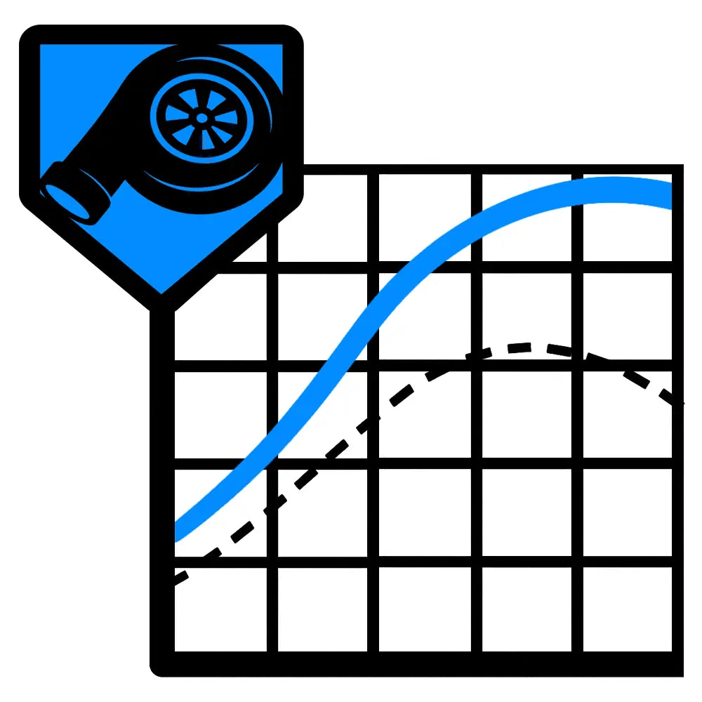 24-25 F-150 2.7L Ecoboost MPT Dyno Tested Tune (+Optional Tuner)